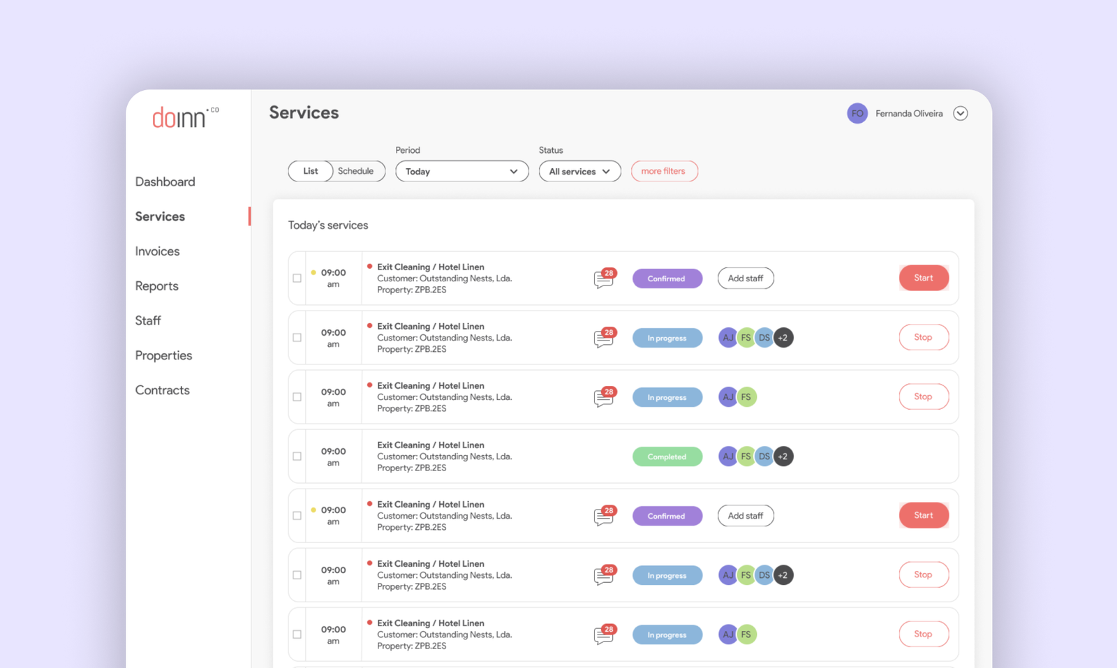 MVP validation — pilot beta testing
