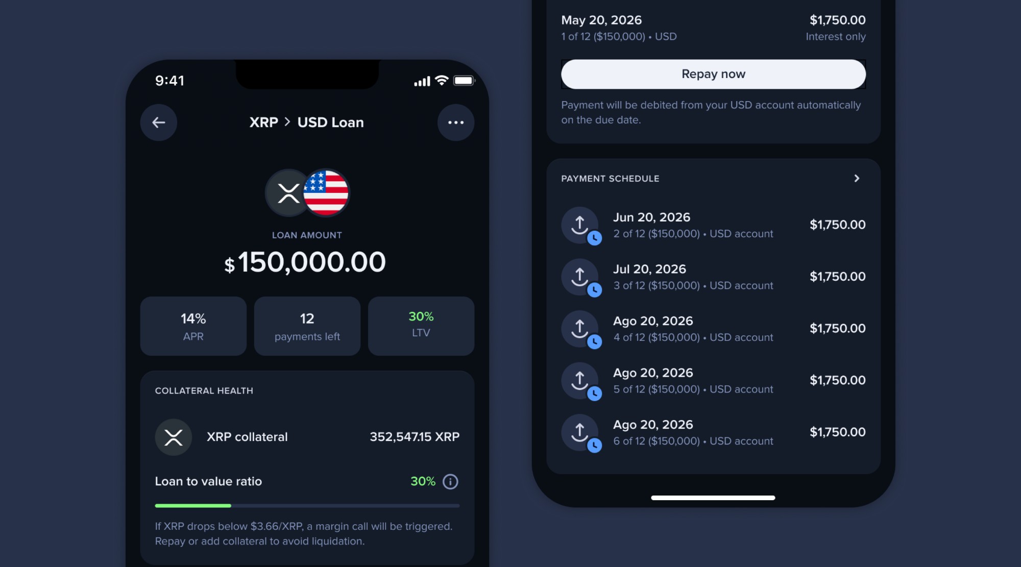XRP to USD Loan — collateral health and payment schedule